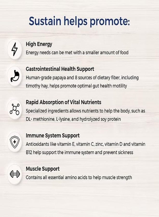 EmerAid Sustain Herbivore Recovery Nutrition | Debilitated Herbivores | Easily Absorbable and Highly Digestible - 100 gm - Image 4